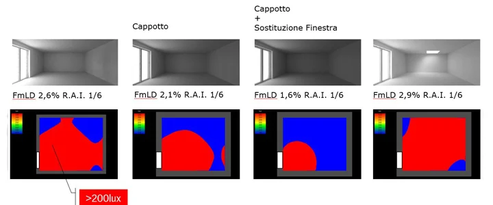 distribuzione-della-luce720x300.png