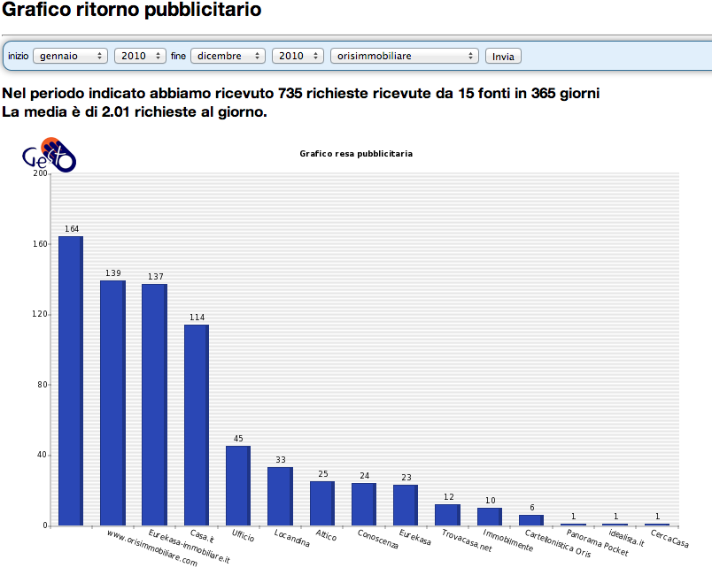 Schermata 2013-09-16 alle 13.02.09.png