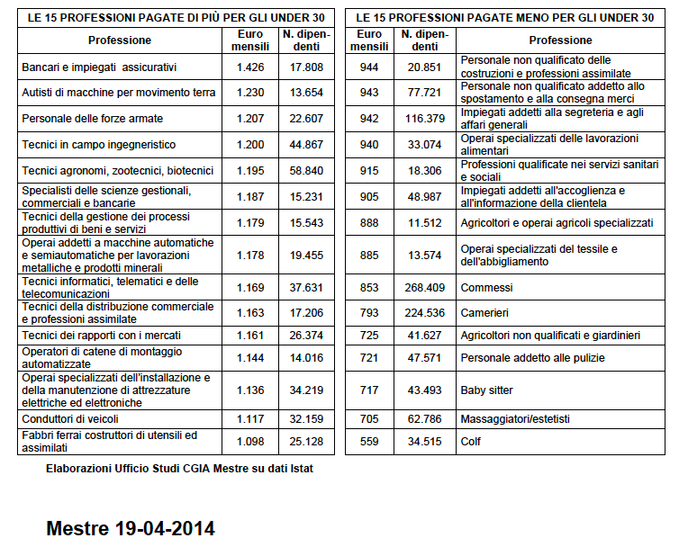 Schermata 2014-04-21 alle 19.17.22.png