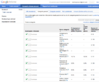 Consenti e blocca annunci: Google AdSense.png